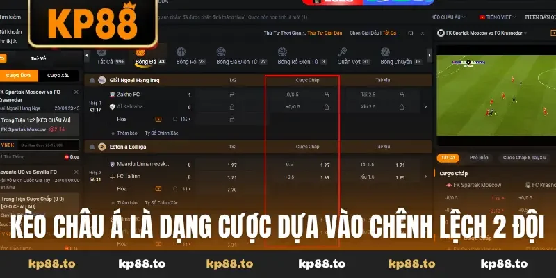 Kèo châu Á là dạng cược dựa vào chênh lệch 2 đội