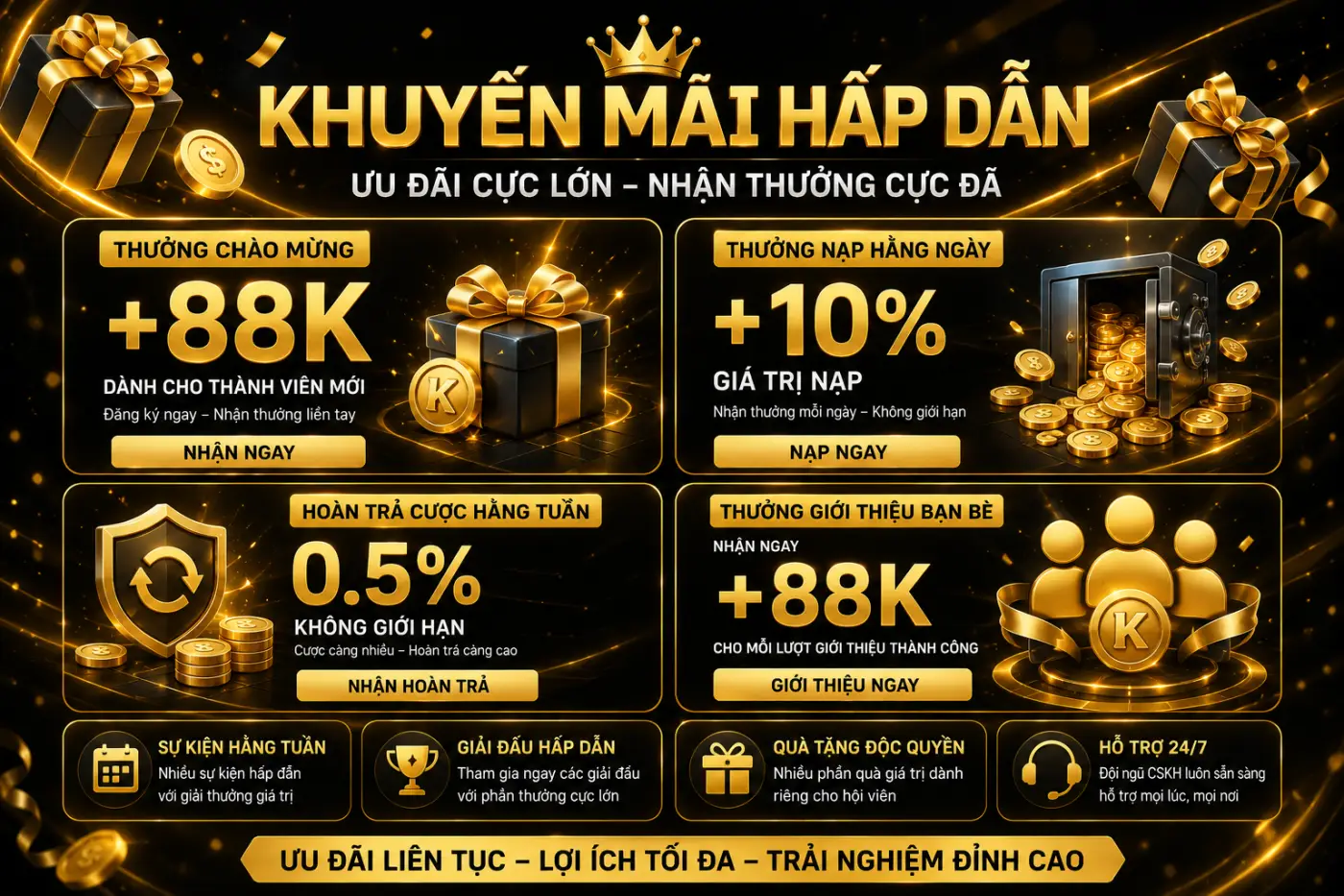 Khuyến mại tại KP88